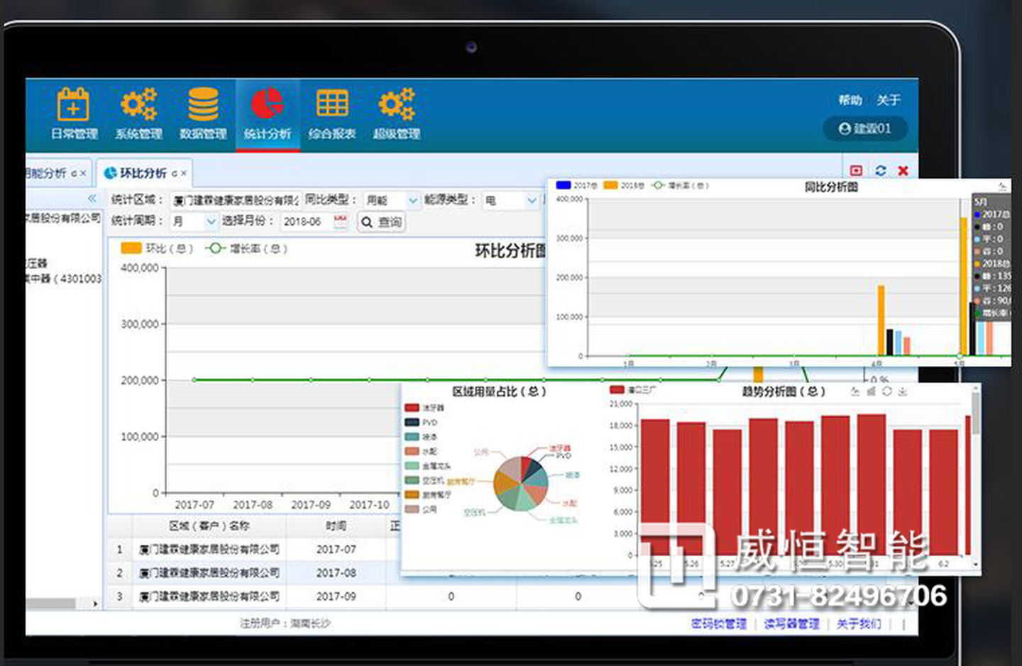 python电表抄表数据系统 智能电表数据采集软件_抄表 软件