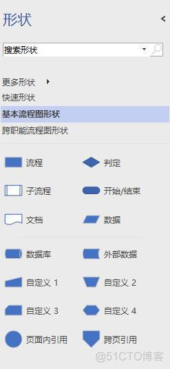 visio物理架构图图库 visio物流相关图_visio 图标