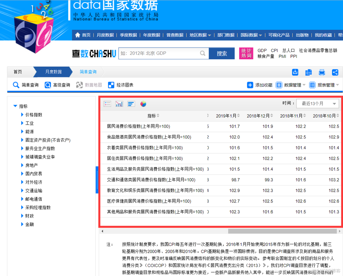 python爬取报名人数缴费人数 python爬取统计年鉴_python爬取报名人数缴费人数