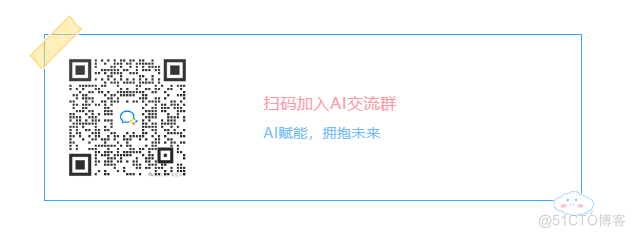 2024年第一季度企业生成式人工智能现状调研报告_算力_05