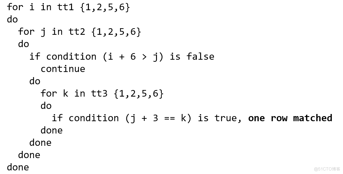 GaussDB(for MySQL)剪枝功能，让查询性能提升70倍！_MySQL_06