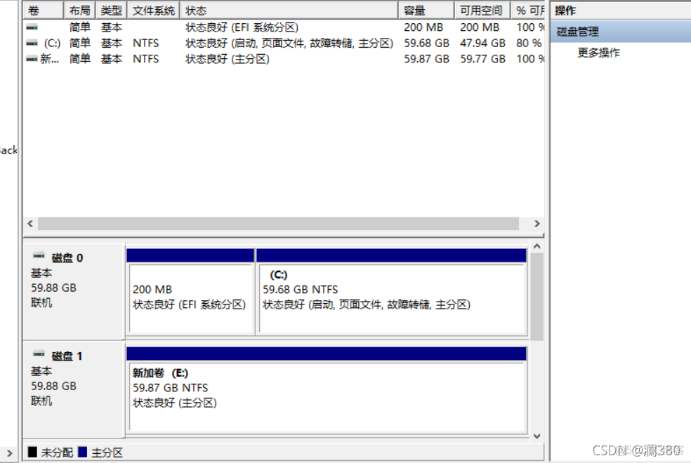 JAVA AD域认证反回用户信息 ad域账户如何恢复_Windows_16