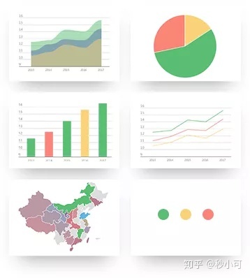 数据分析图表 插件 数据分析图表在线_数据分析图表 插件_05