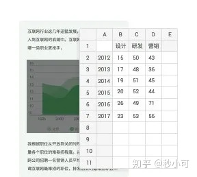 数据分析图表 插件 数据分析图表在线_数据分析图表 插件_09