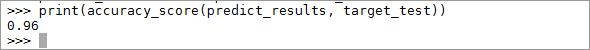 机器学习决策树鸢尾花 python决策树分类鸢尾花_ci