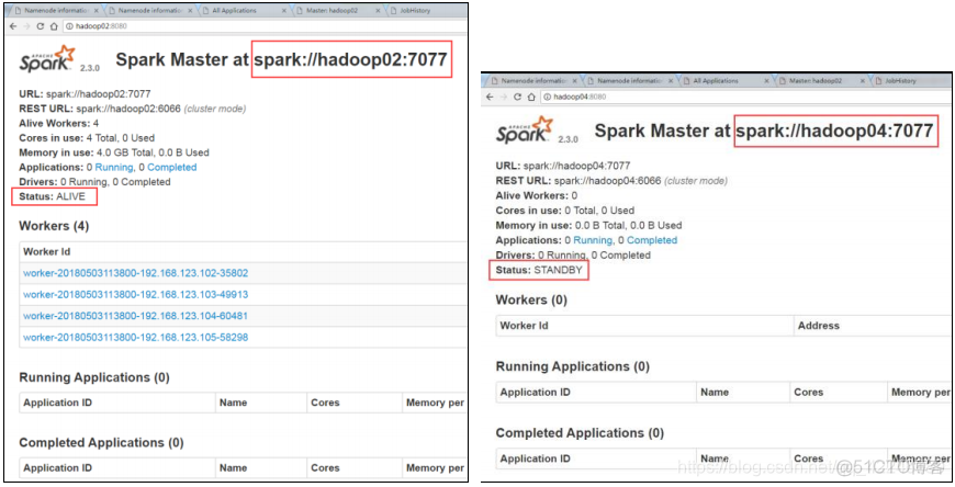 kylin4下载spark后无法识别 spark官网无法选择下载版本_hadoop_12