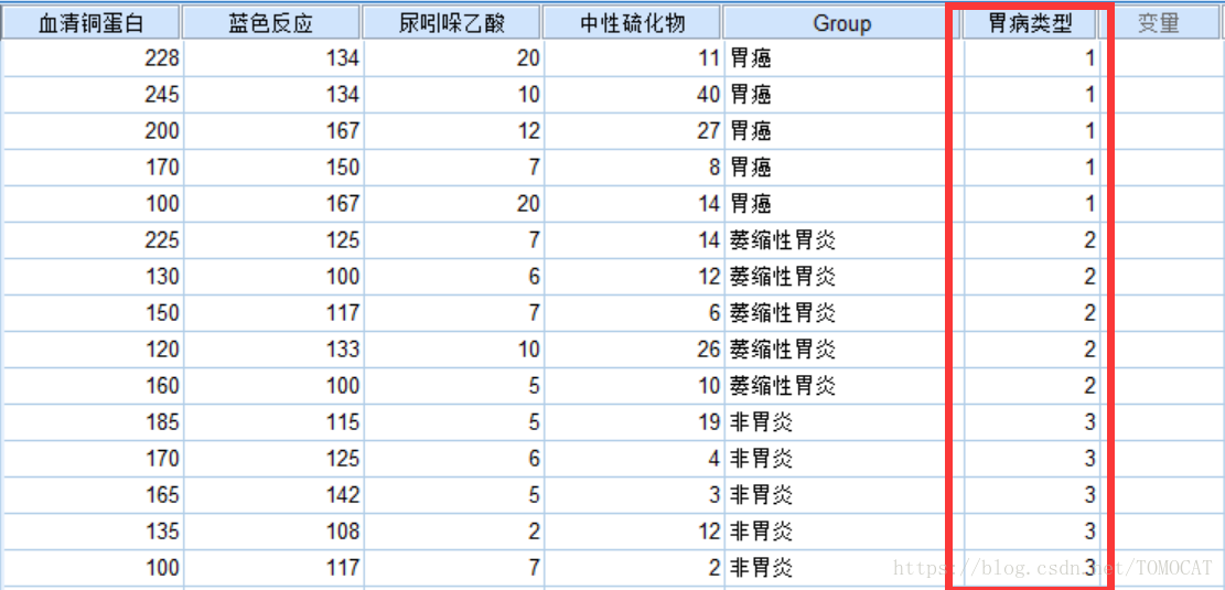 python kmeans马氏距离 spss马氏距离判别法_SPSS_05