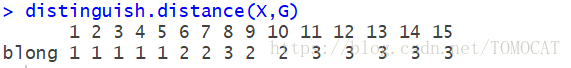 python kmeans马氏距离 spss马氏距离判别法_python kmeans马氏距离_07