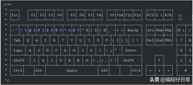 java 老天保佑永无bug 老天保佑的表情包_ci