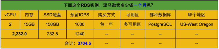 Amazon RDS for MySQL 免费吗 亚马逊rds收费_Amazon_04