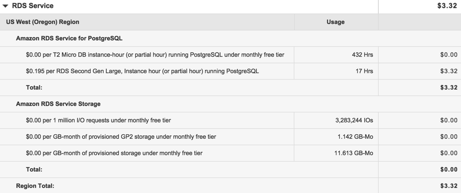 Amazon RDS for MySQL 免费吗 亚马逊rds收费_RDS_05