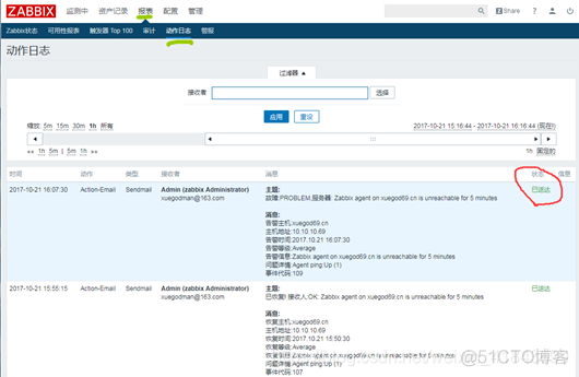 zabbix 监控项调用JavaScript zabbix监控apache_apache_34