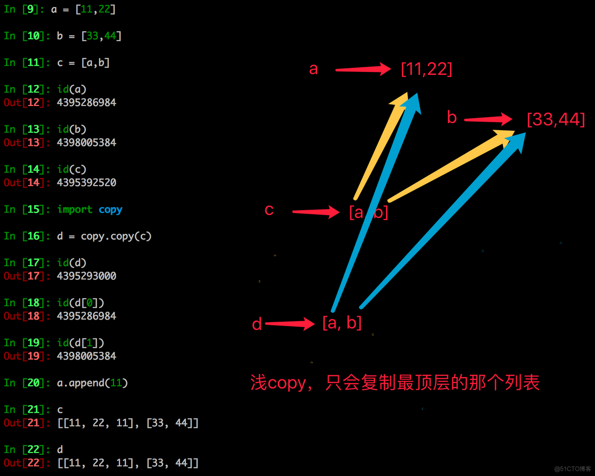 python的wxbot怎么用 weixin-python_python的wxbot怎么用_04