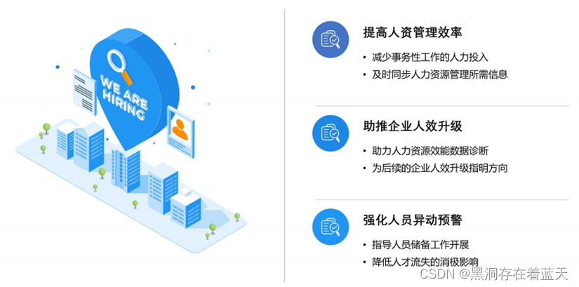 数据可视化驾驶舱模板 数据分析驾驶舱_数据_06