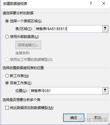 sparksql 数据透视表功能 sql 数据透视表的功能_sparksql 数据透视表功能_05