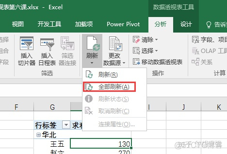 sparksql 数据透视表功能 sql 数据透视表的功能_sparksql 数据透视表功能_37