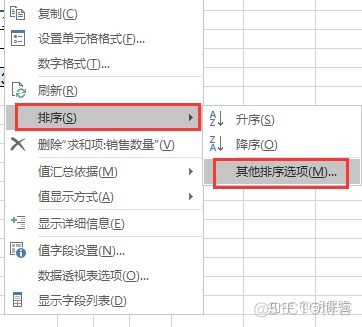 sparksql 数据透视表功能 sql 数据透视表的功能_sparksql 数据透视表功能_41