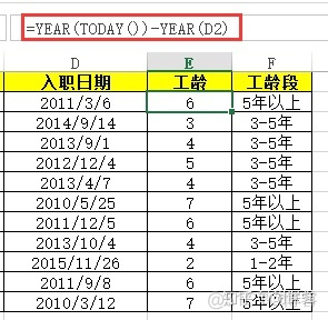 sparksql 数据透视表功能 sql 数据透视表的功能_数据_45