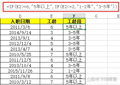 sparksql 数据透视表功能 sql 数据透视表的功能_sparksql 数据透视表功能_46