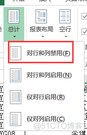 sparksql 数据透视表功能 sql 数据透视表的功能_数据_52