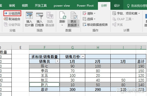 sparksql 数据透视表功能 sql 数据透视表的功能_sparksql 数据透视表功能_61