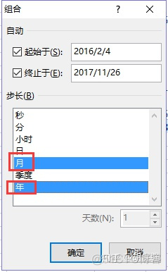 sparksql 数据透视表功能 sql 数据透视表的功能_数据_77