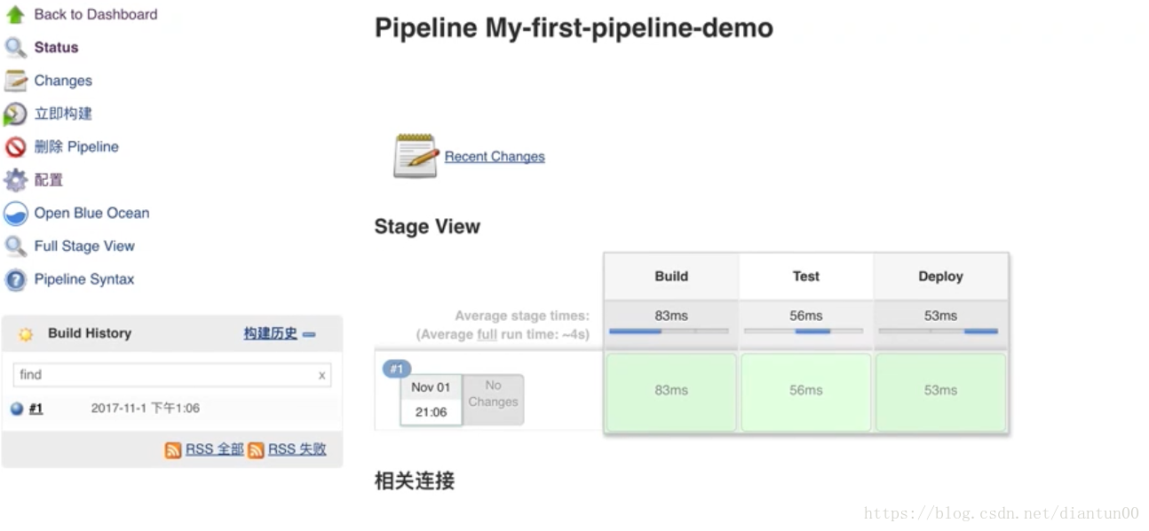 jenkins中pipeline中怎么使用kubernetesDeploy jenkins的pipeline_环境变量_07