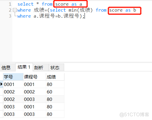 sparksql 高阶函数 sparksql over函数_sql over函数_13