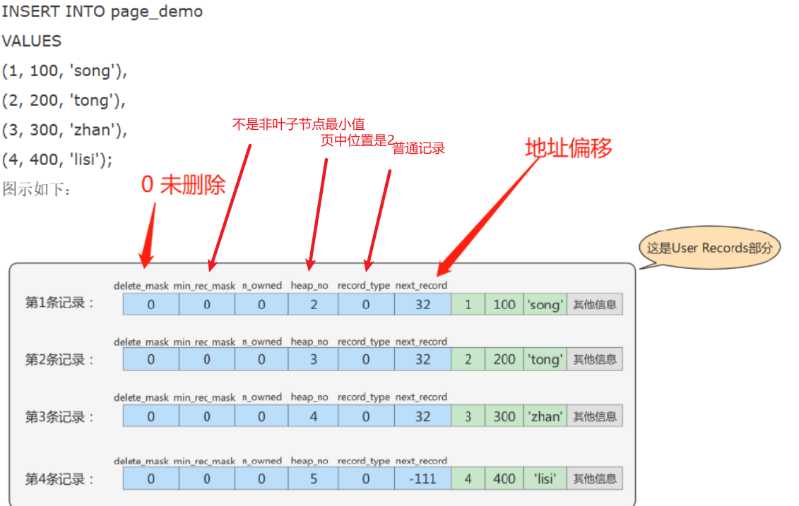 mysql8默认AES mysql8默认行格式_数据库_05