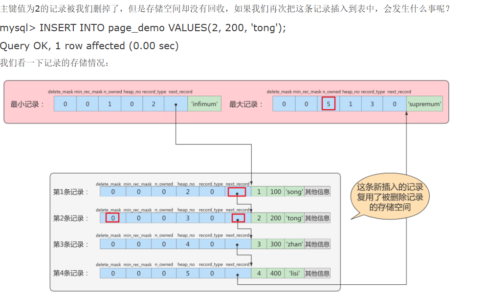 mysql8默认AES mysql8默认行格式_数据_08