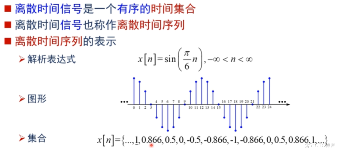 python对离散时间序列求导 离散的时间序列_卷积