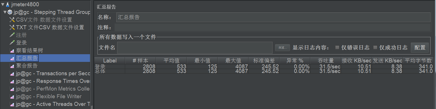 jmeter 性能测试 数据分析 jmeter性能报告分析_服务器_03