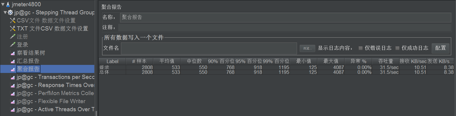 jmeter 性能测试 数据分析 jmeter性能报告分析_响应时间_04