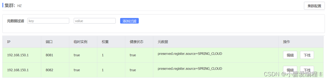 单元化架构rzone gzone czone 命名及功用 单元化架构 缺点_负载均衡_54