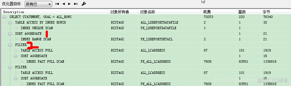 dbeaver sql server 执行计划 pl sql 执行计划_plsql developer_03