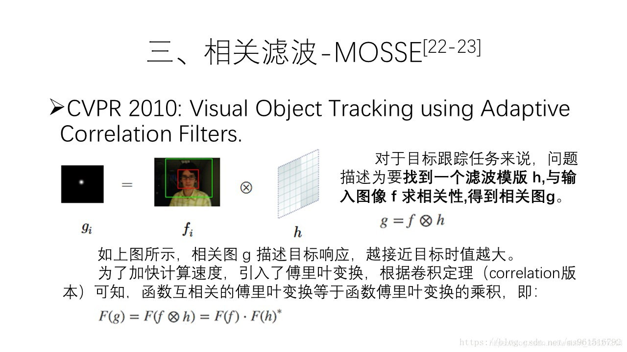 目标检测跟踪 python教程 目标检测与跟踪方法_直方图_26