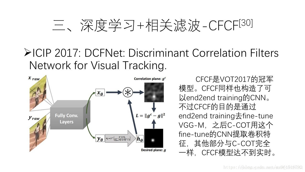 目标检测跟踪 python教程 目标检测与跟踪方法_反向投影_38