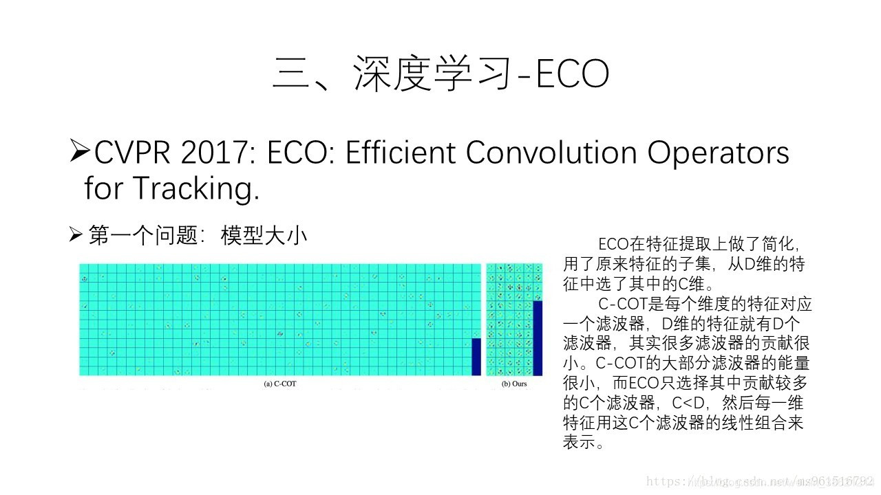 目标检测跟踪 python教程 目标检测与跟踪方法_直方图_40