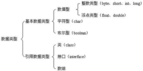 java 实体变量使用大写 java常量名大写_归纳_08