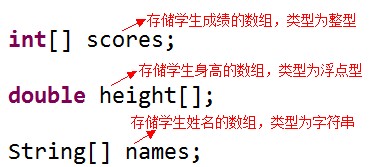 java 实体变量使用大写 java常量名大写_归纳_38