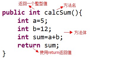 java 实体变量使用大写 java常量名大写_复习_69