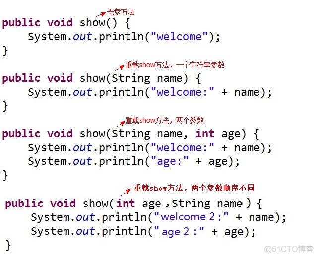 java 实体变量使用大写 java常量名大写_java 实体变量使用大写_86