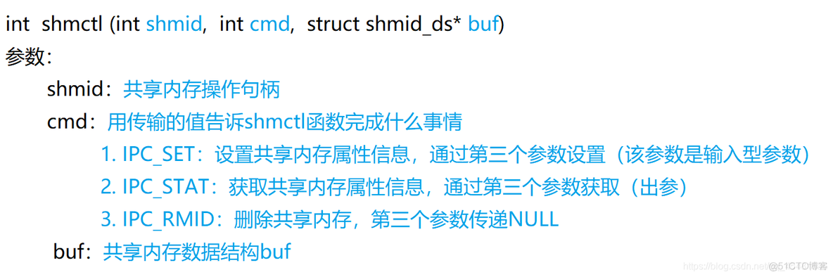 共享内存转 redis 共享内存实现_共享内存转 redis_06