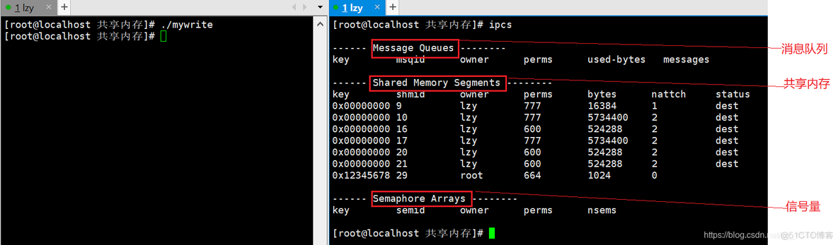 共享内存转 redis 共享内存实现_操作系统_08