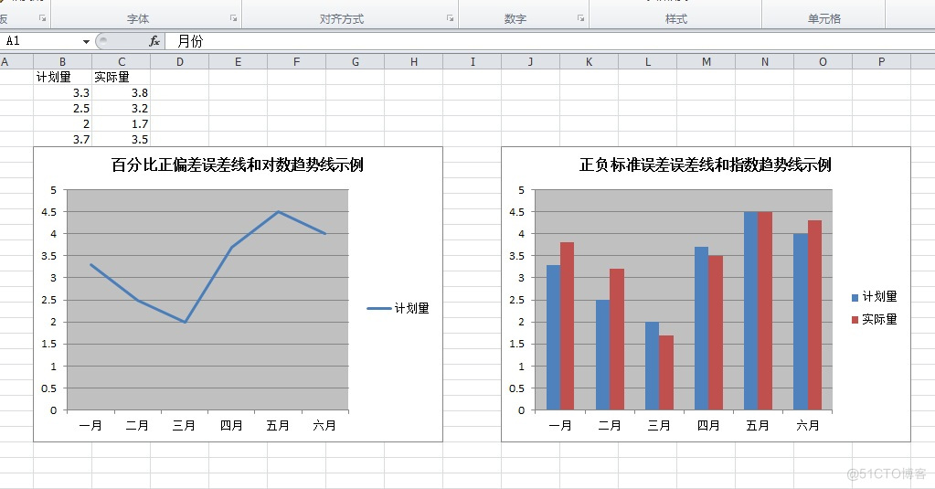 python绘制误差棒型误差图 误差棒怎么画excel_System_02