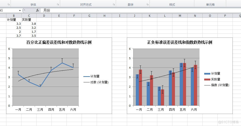 python绘制误差棒型误差图 误差棒怎么画excel_c#