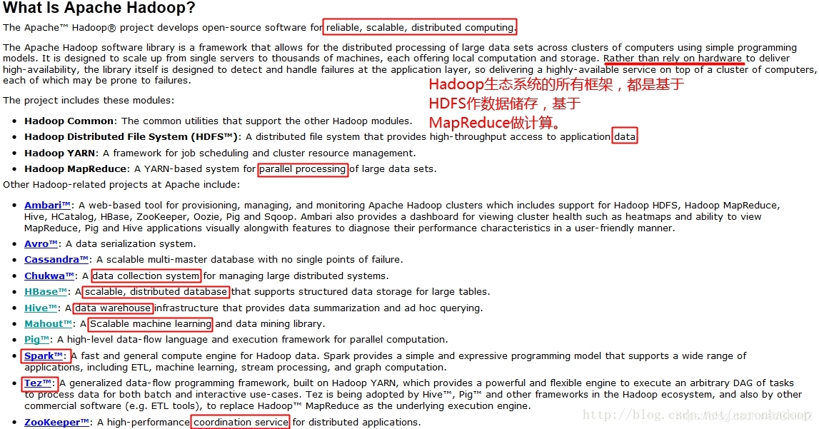 hadoop mr计算原理 hadoop mr是什么_hadoop