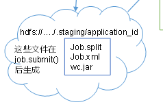 hadoop mr计算原理 hadoop mr是什么_数据_04