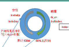 hadoop mr计算原理 hadoop mr是什么_hdfs_09