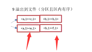 hadoop mr计算原理 hadoop mr是什么_hadoop_13